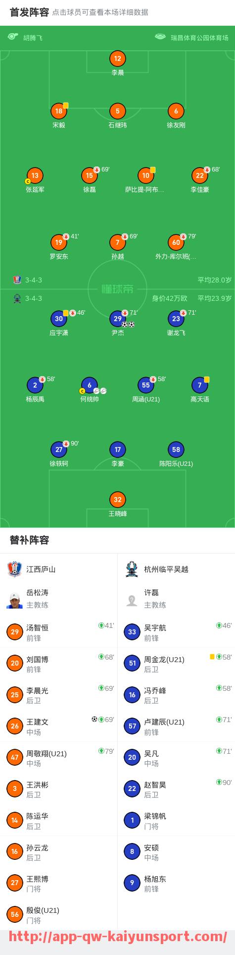 开云体育官网app下载-法甲马赛赛季最佳新人奖：评选法甲马赛赛季最佳新人及其潜力展望